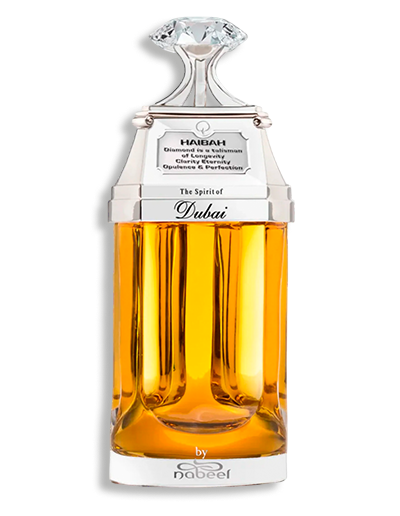 Product display image
