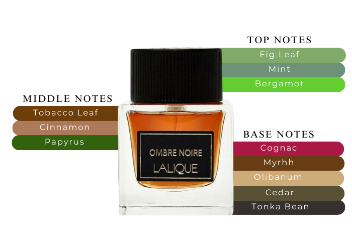 Lalique Ombre Noire Lalique Ombre Noire Pour Homme EDP 5 ml