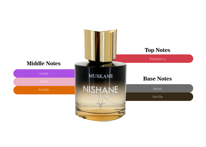 Nishane Muskane Demi Extrait Parfum