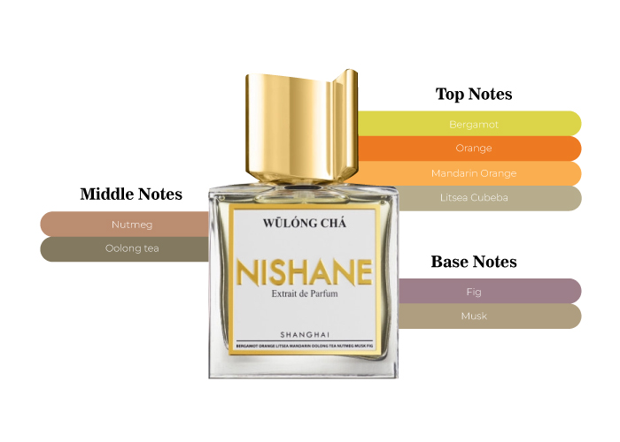 Nishane Wulong Cha Extrait de Parfum 1.7oz/50ml | Maxaroma.com