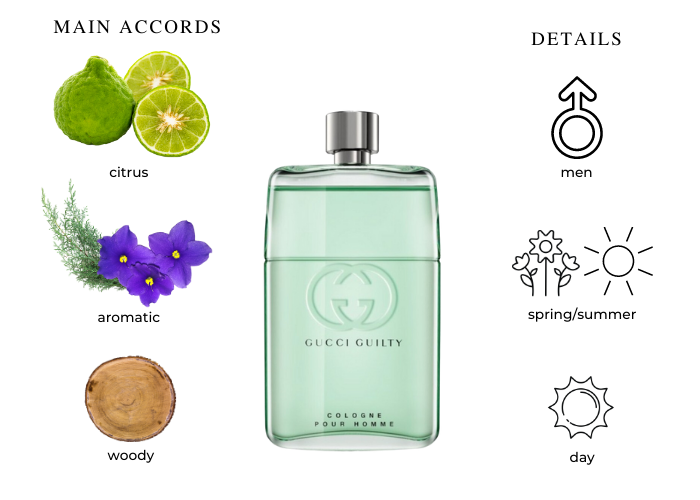Gucci Guilty Cologne by Gucci Pour Homme EDT 5 OZ |MaxAroma.com
