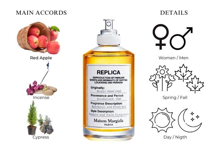 music festival by replica