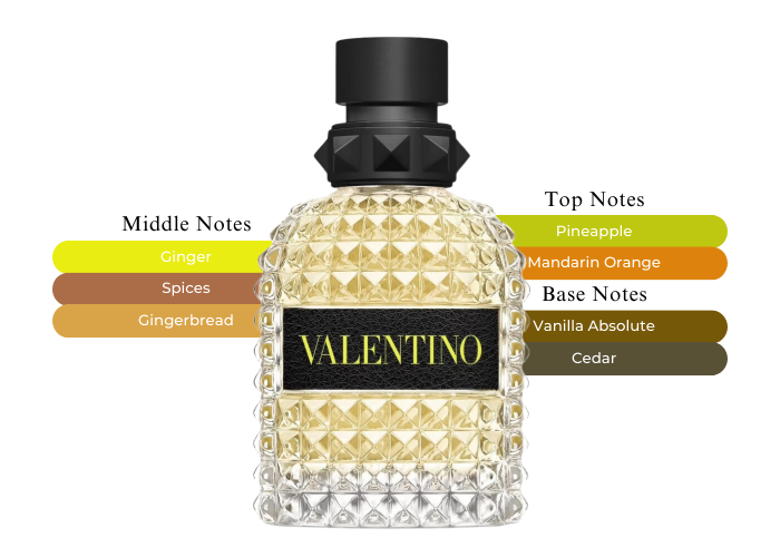 valentino yellow aftershave