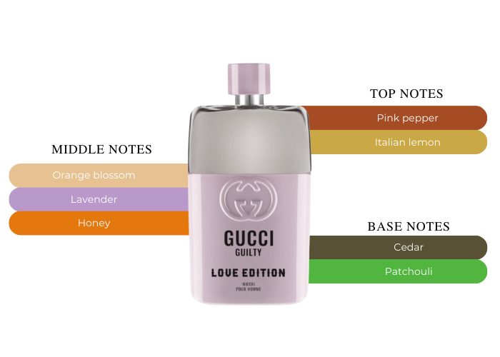 Fragrance Line | Gucci Guilty Love Edition Pour Homme and Pour Femme, a duo  of limited-edition fragrances designed to celebrate love. Seamlessly  blending... | Instagram