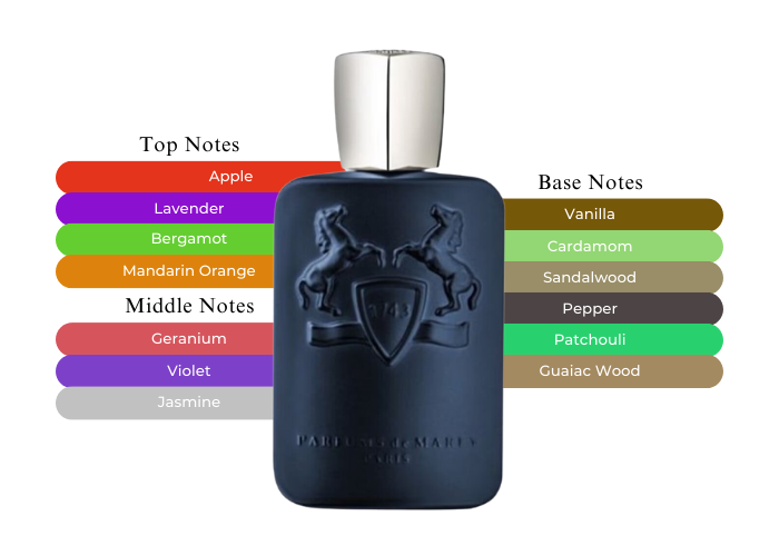 Åh gud væsentligt Har lært Layton Parfums De Marly, Sexy, Strong, and Elegant Fragrance
