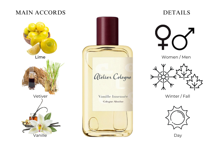 vanille insensée cologne absolue