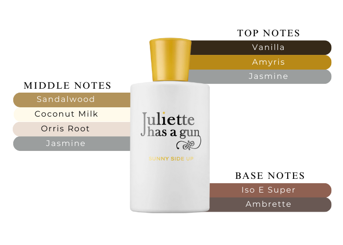 Step Into Sun-kissed Elegance-Juliette Has A Gun