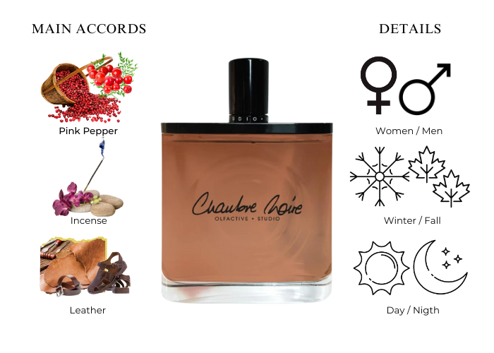 Chambre Noire Perfume By Olfactive Studio for Men and Women
