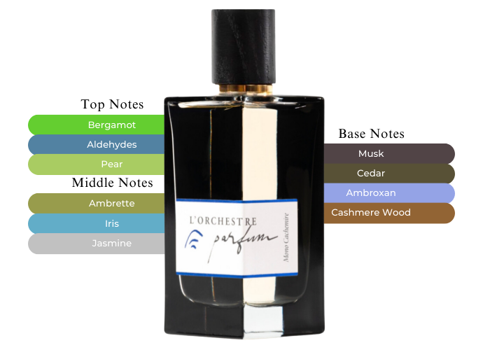 L'ORCHESTRE ユニセックス香水 モノカシミヤ