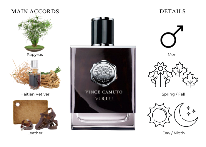 Vince Camuto Virtu 3.4 oz. Perfume and Eau De Toilette for Men