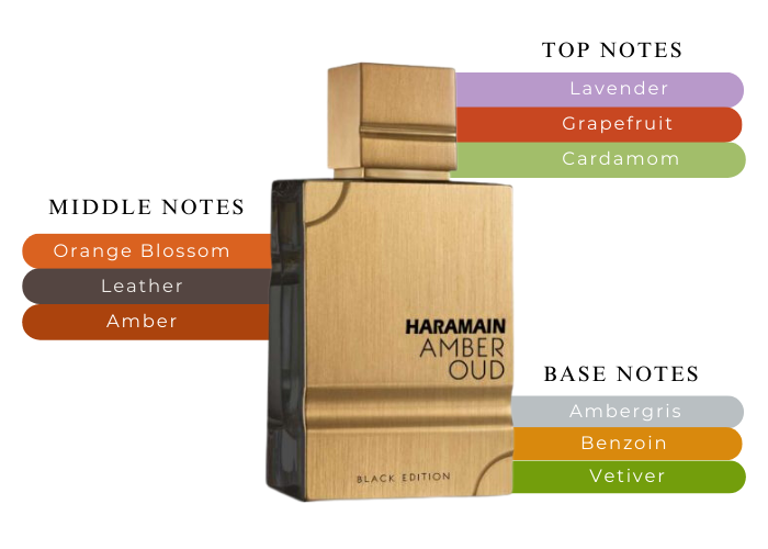 Haramain Amber Oud Black Edition 6.8oz
