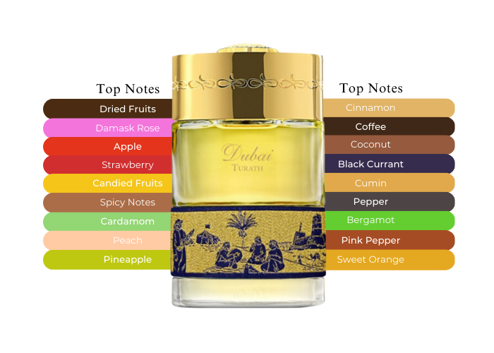 Spirit Of Dubai Turath The Perfect Perfume For You