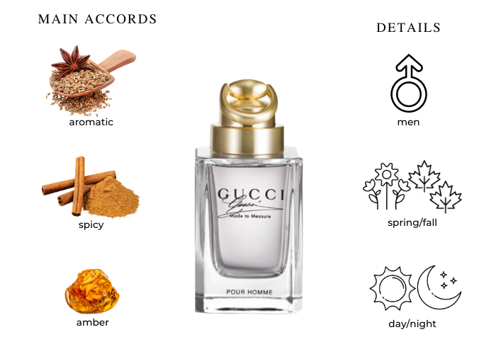 Gucci Made to Measure Pour Homme by Gucci 3 oz|MaxAroma.com