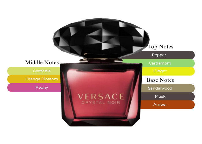 versace crystal noir note