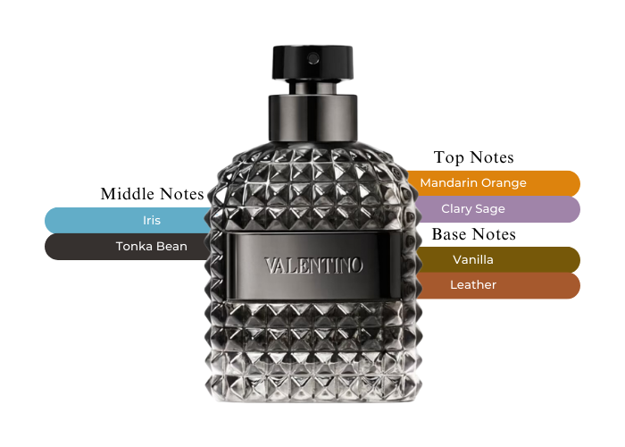 valentino uomo intense aftershave