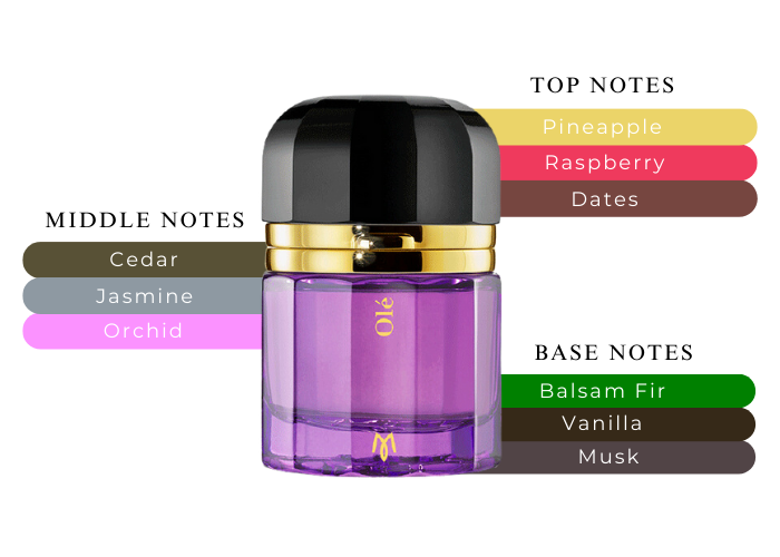 Ramon Monegal Ole 1.7oz / 50ml Eau de Parfum | Maxaroma.com