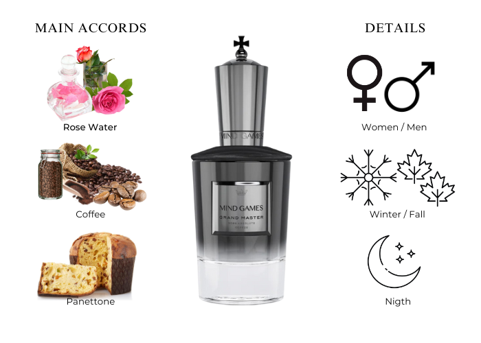 Grand Master  Unisex Floral Perfume with Coffee & Incense