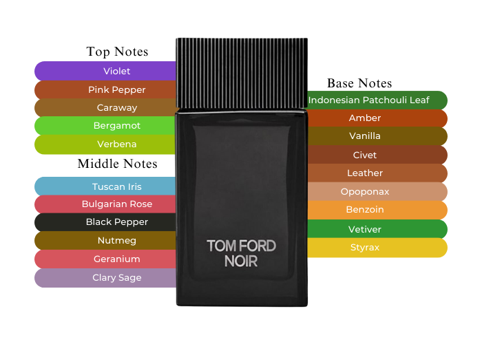 tom ford connor black