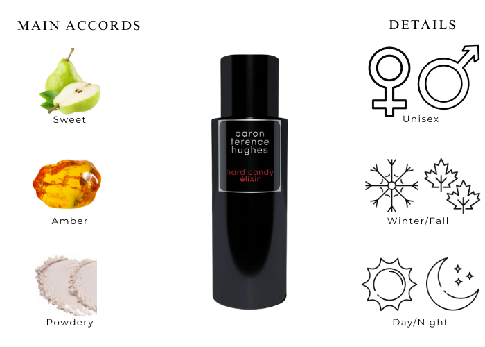 Aaron Terence Hughes Hard Candy Elixir Smells Great