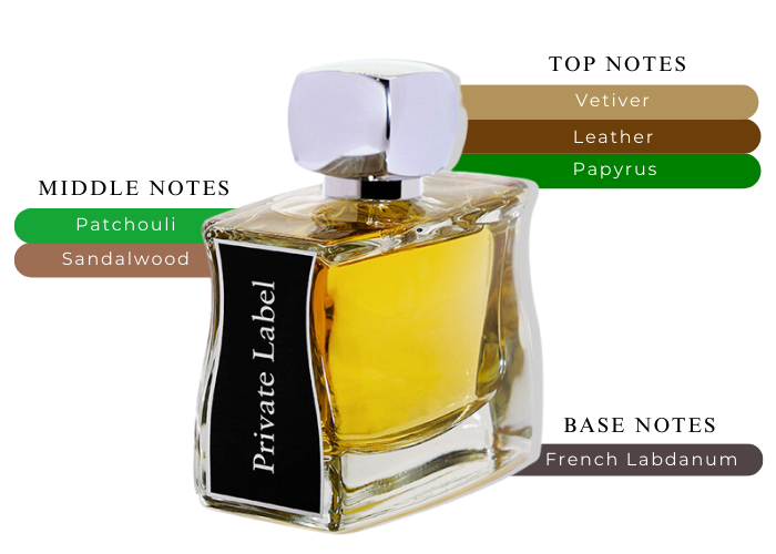 Jovoy Paris Private Label 100ml Eau De Parfum | MaxAroma
