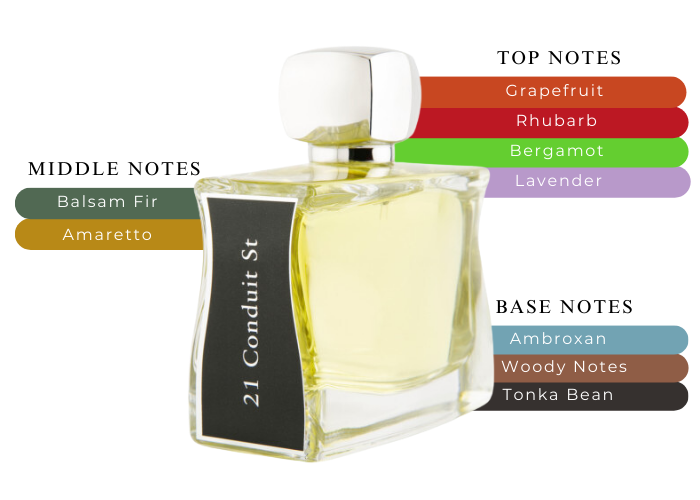 21 Conduit St Jovoy Paris: A Sophisticated And Elegant Scent 21 conduit st Jovoy Paris 100ml