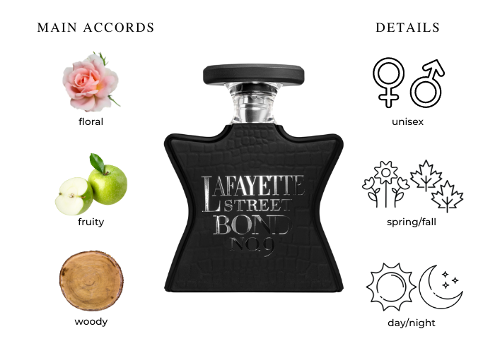 Bond 9 Unisex Lafayette Street 100Ml
