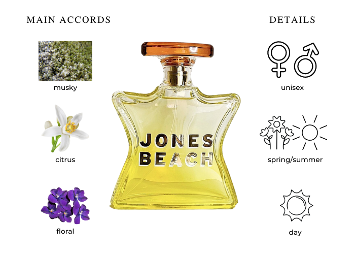 Bond No. 9 Jones Beach Eau De Parfum Spray 3.3 oz