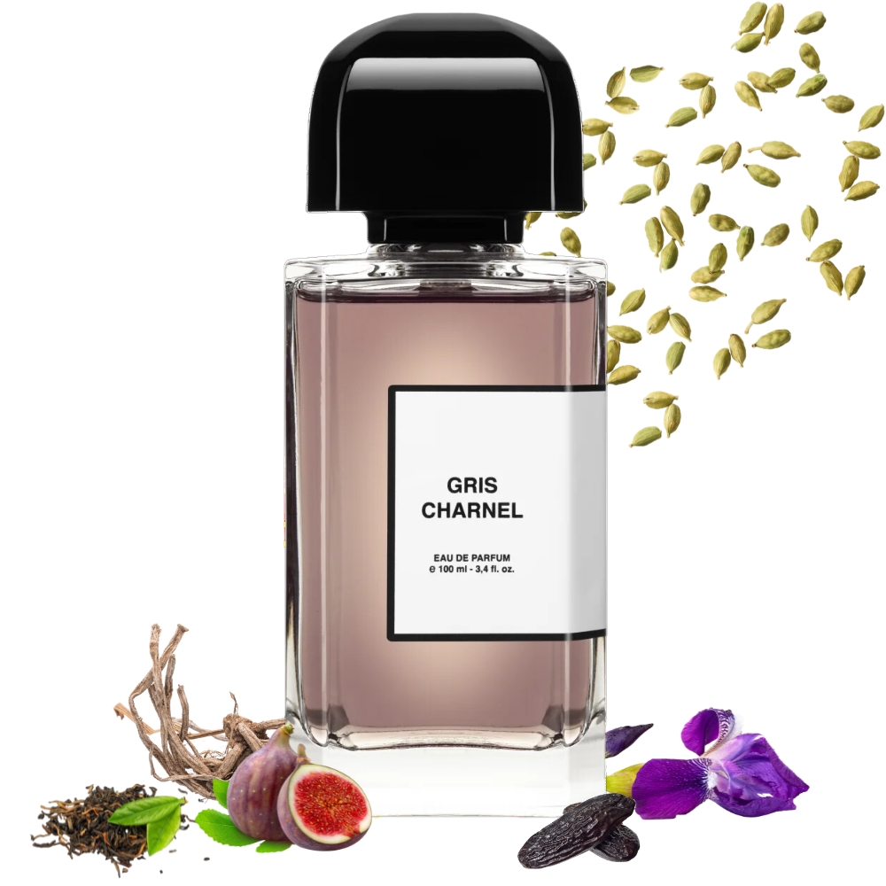 BDK Parfums Gris Charnel – bluemercury